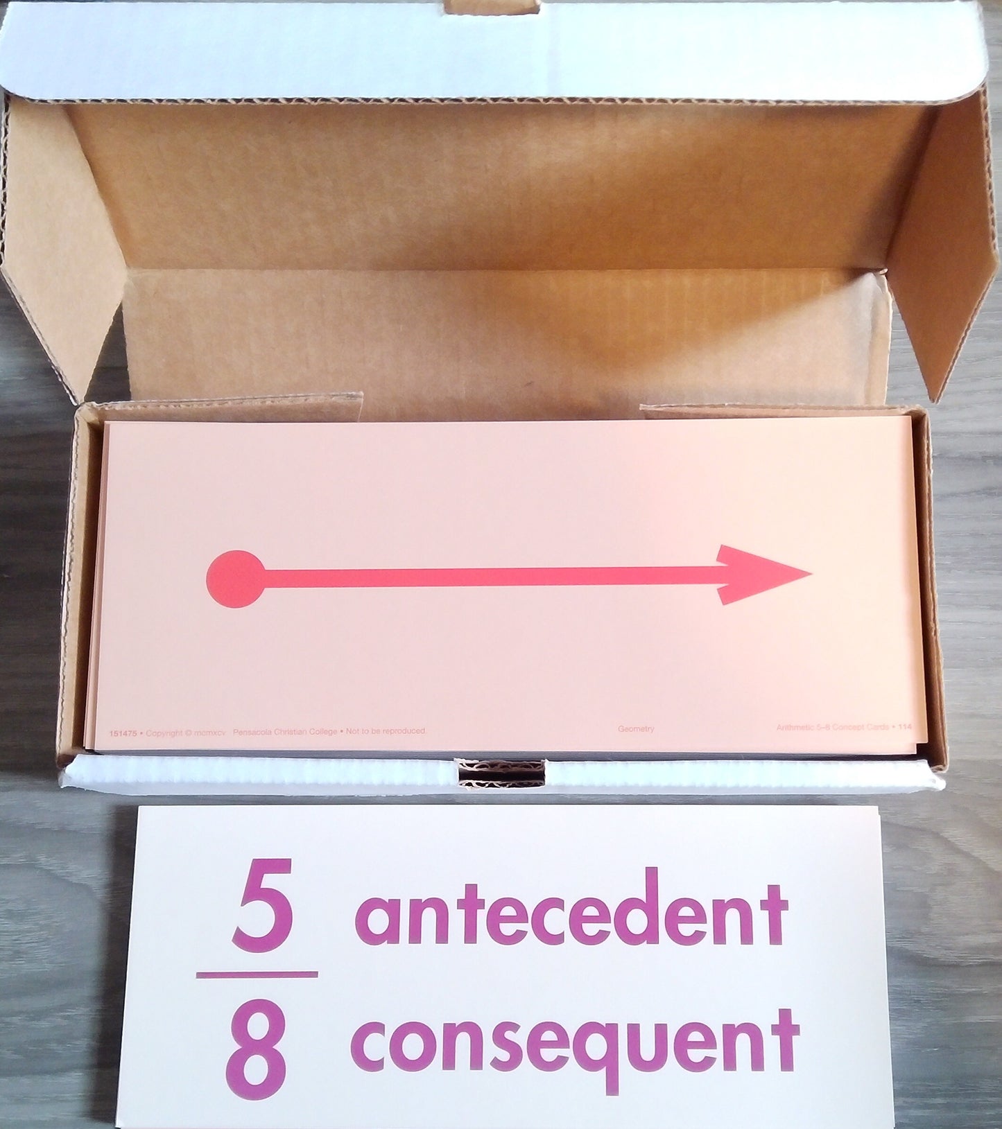 Arithmetic 5-8 Concept Cards