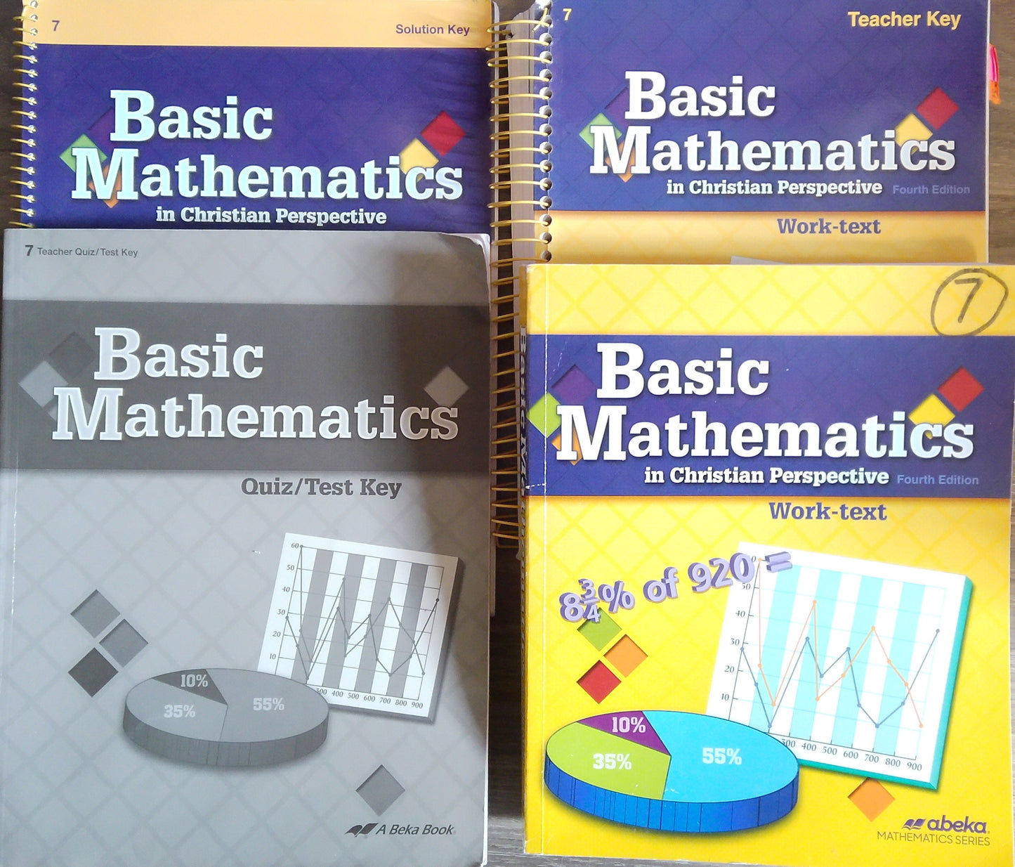 Basic Mathematics Bundle