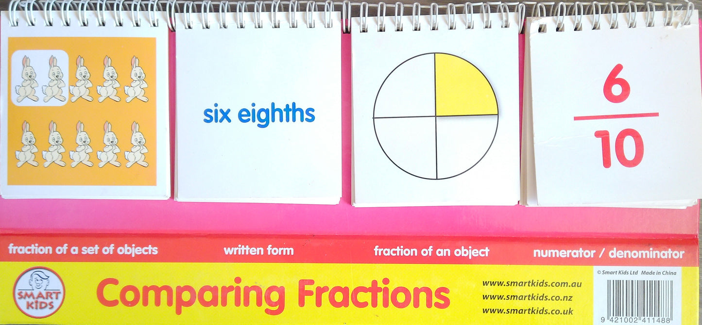 Comparing Fractions Stand