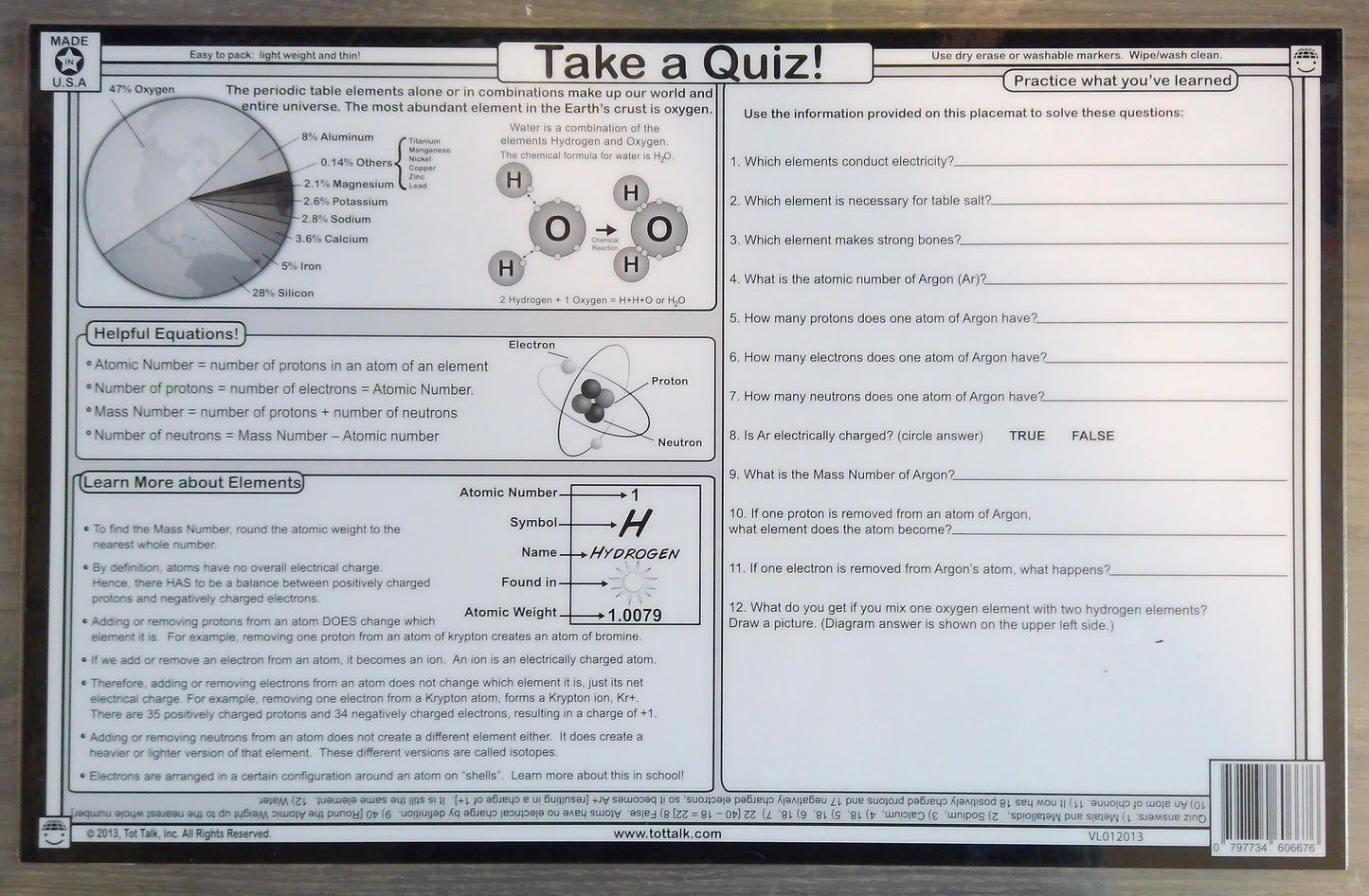 Periodic Table Poster