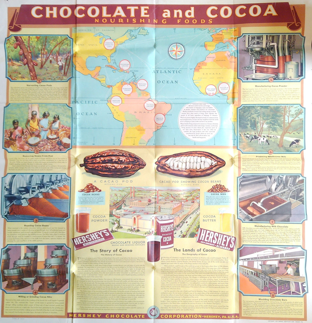 Vintage Hershey's Poster