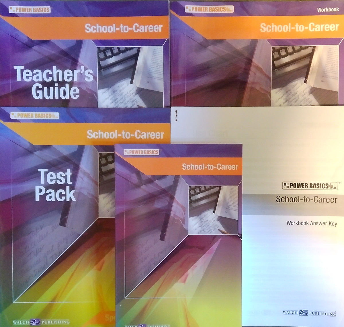 School-To-Career Set