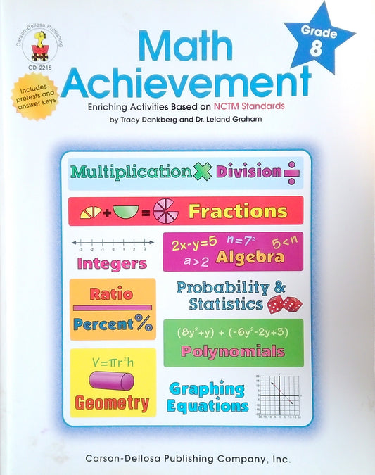 Math Achievement - Grade 8