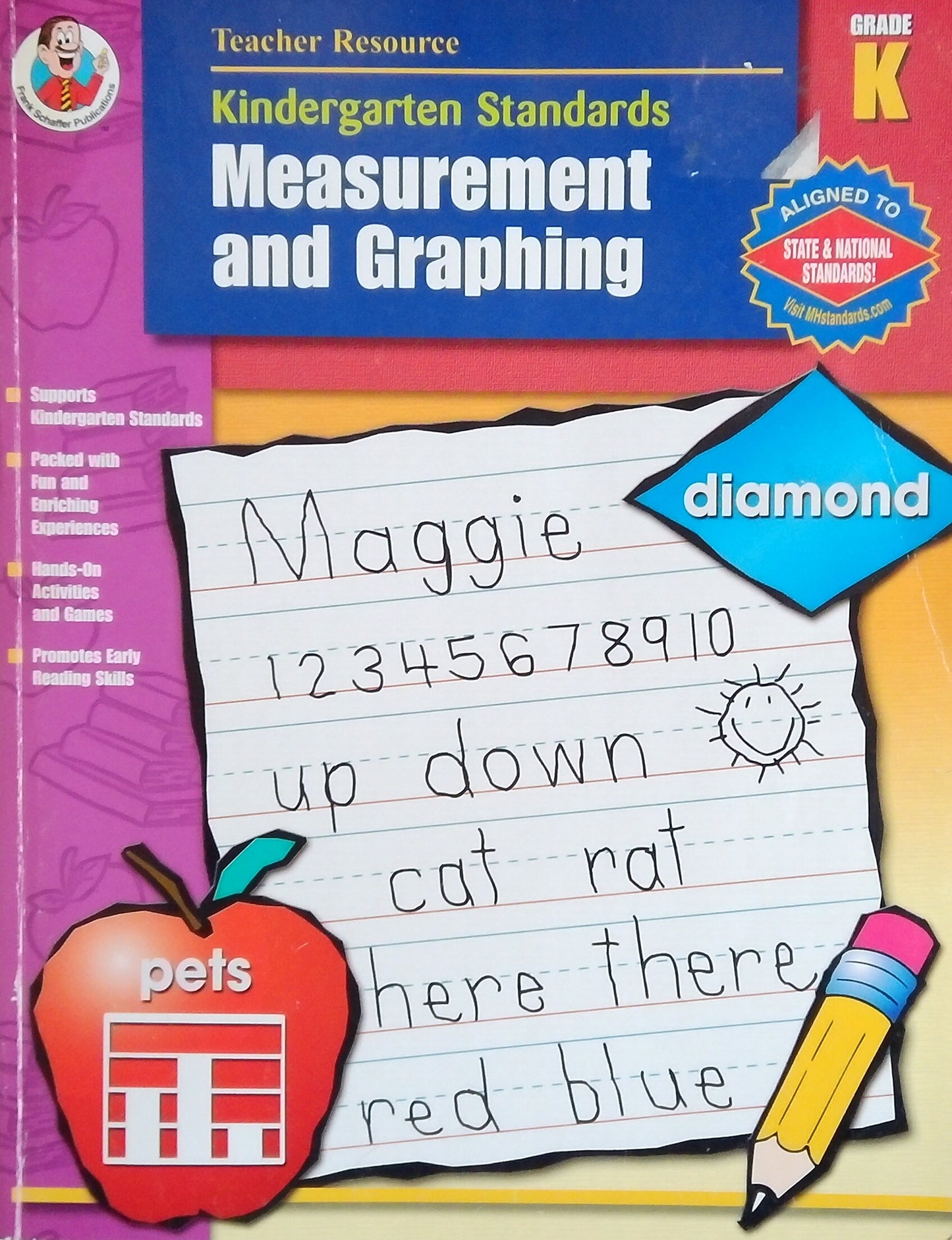 Kindergarten Standards: Measurement and Graphing
