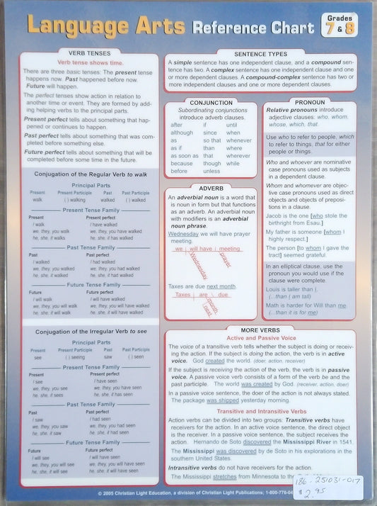 CLE Language Arts Reference Chart: Gr. 7&8