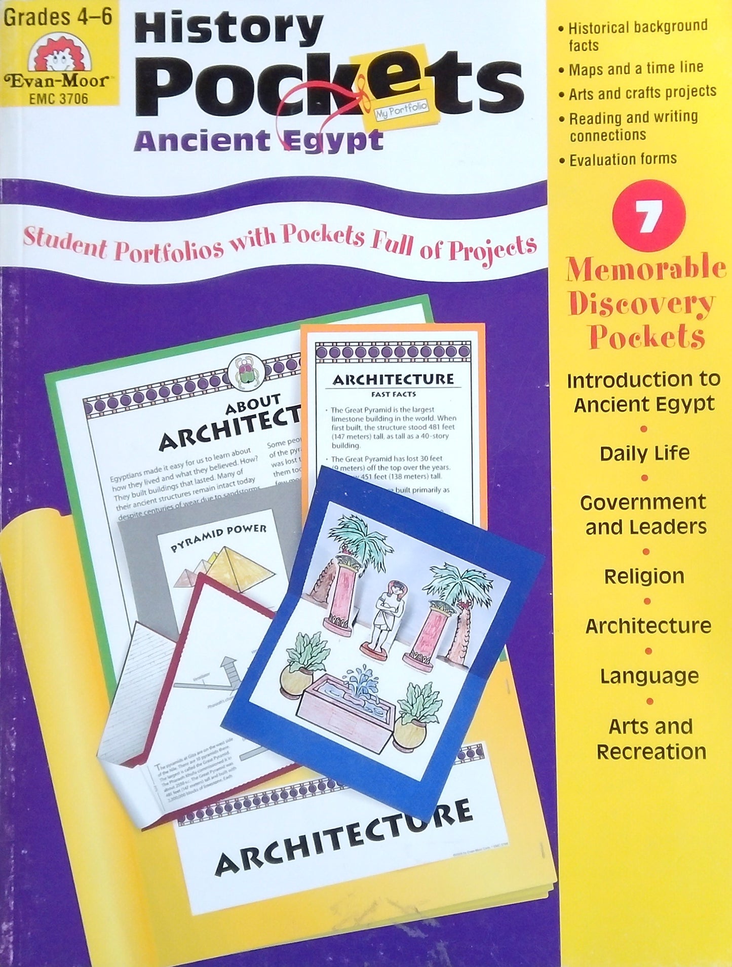 History Pockets: Ancient Egypt