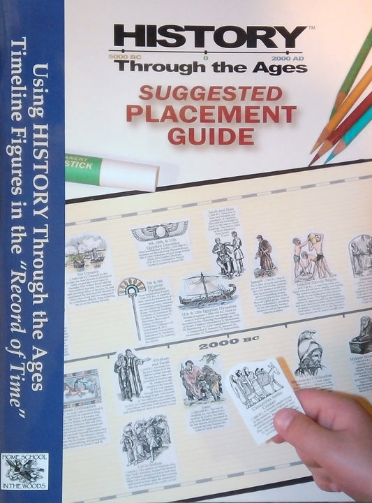History Through The Ages: Suggested Placement Guide