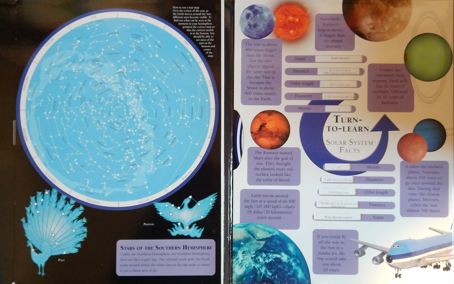 Eyewitness: Stars & Planets