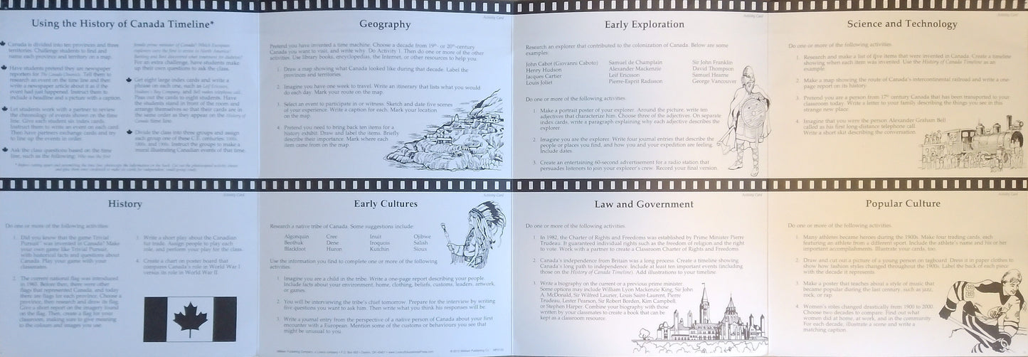 History Of Canada Timeline