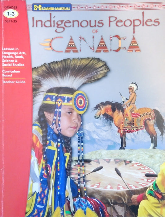 Indigenous Peoples Of Canada