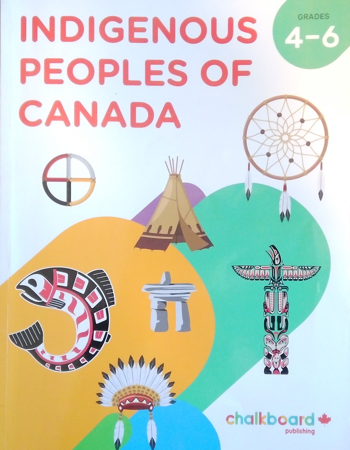 Indigenous Peoples Of Canada