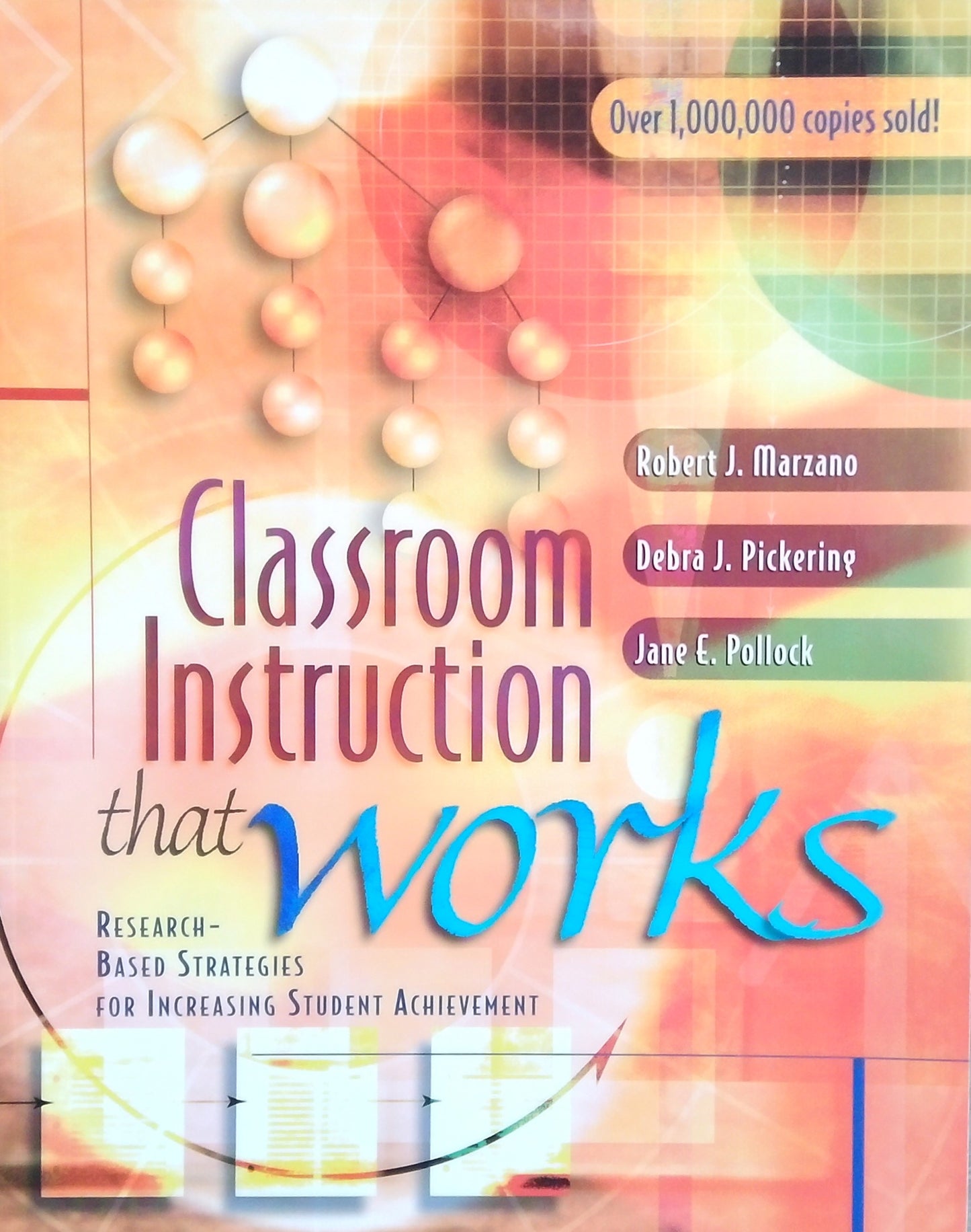 Classroom Instruction That Works