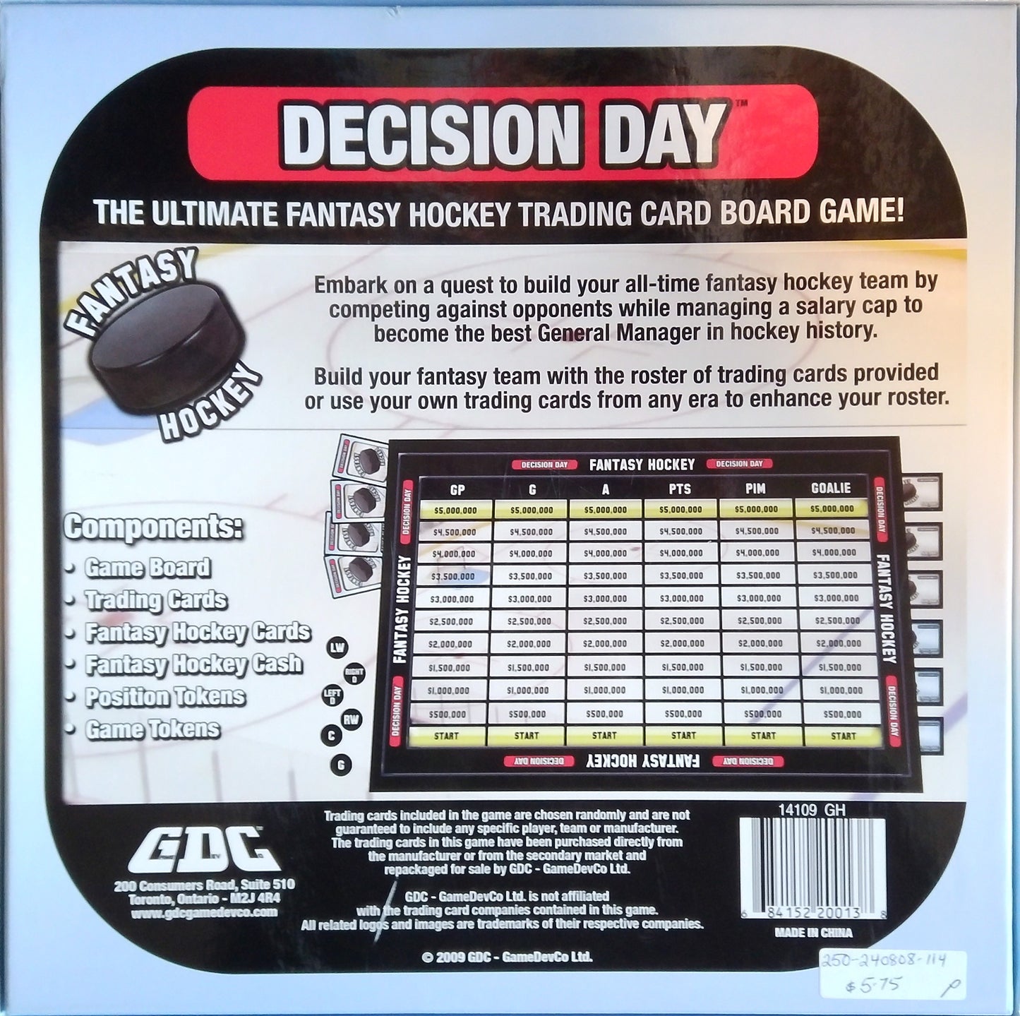 Decision Day: Fantasy Hockey