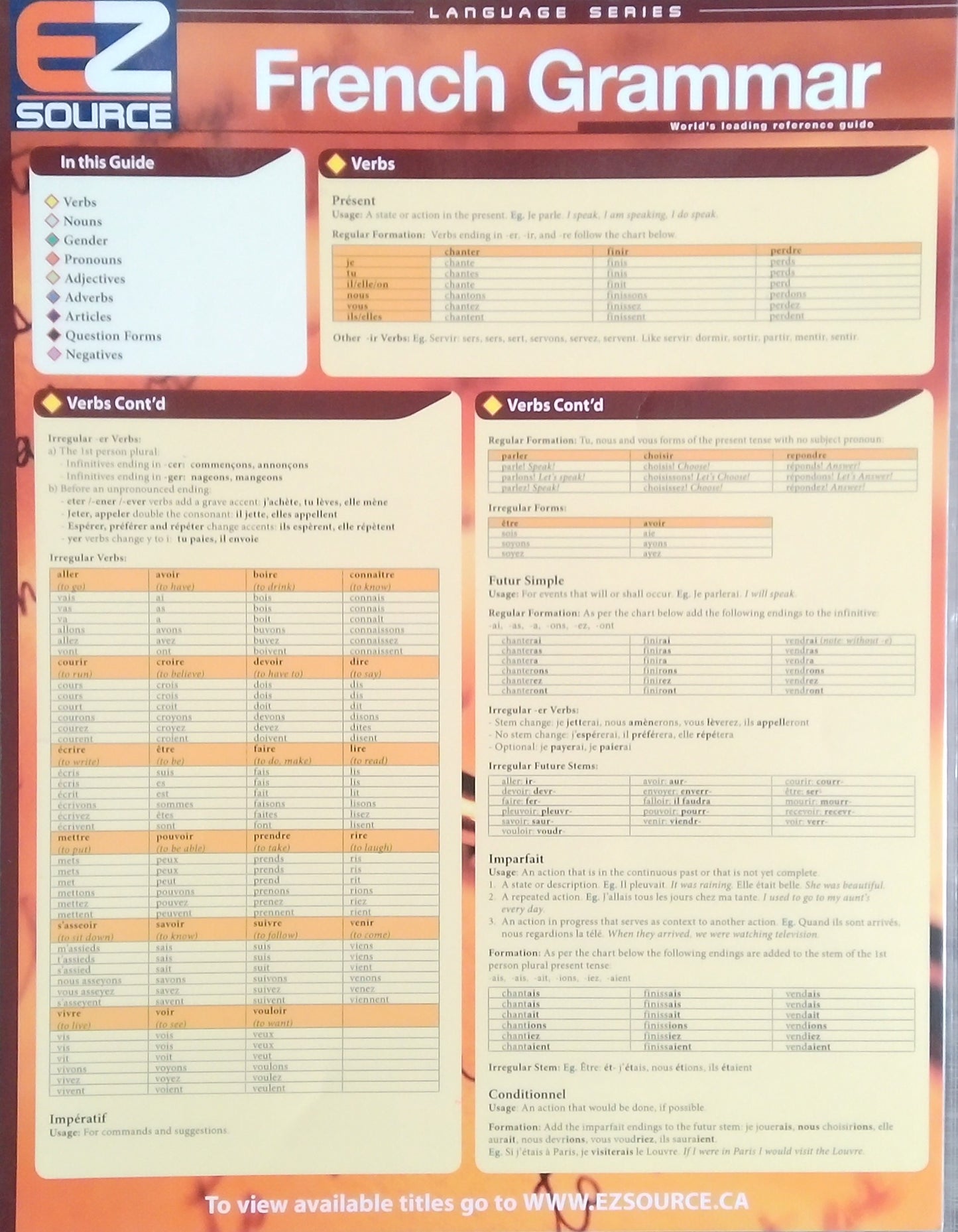 French Grammar Chart