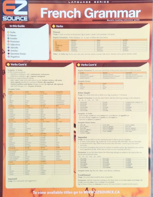 French Grammar Chart