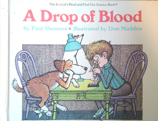 A Drop Of Blood