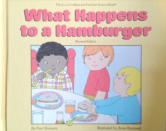 What Happens To A Hamburger