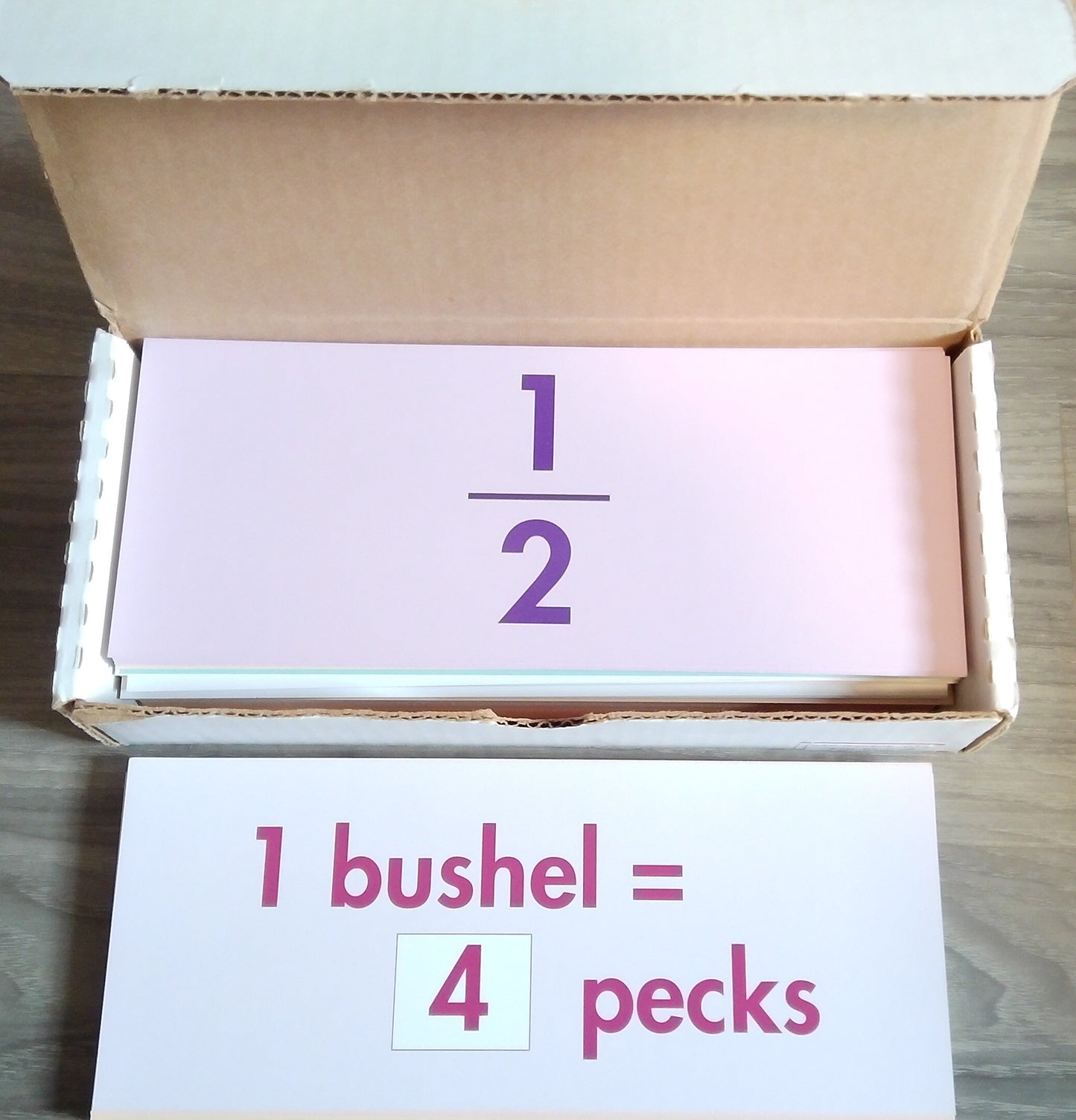 Arithmetic 3-4 Concept Cards