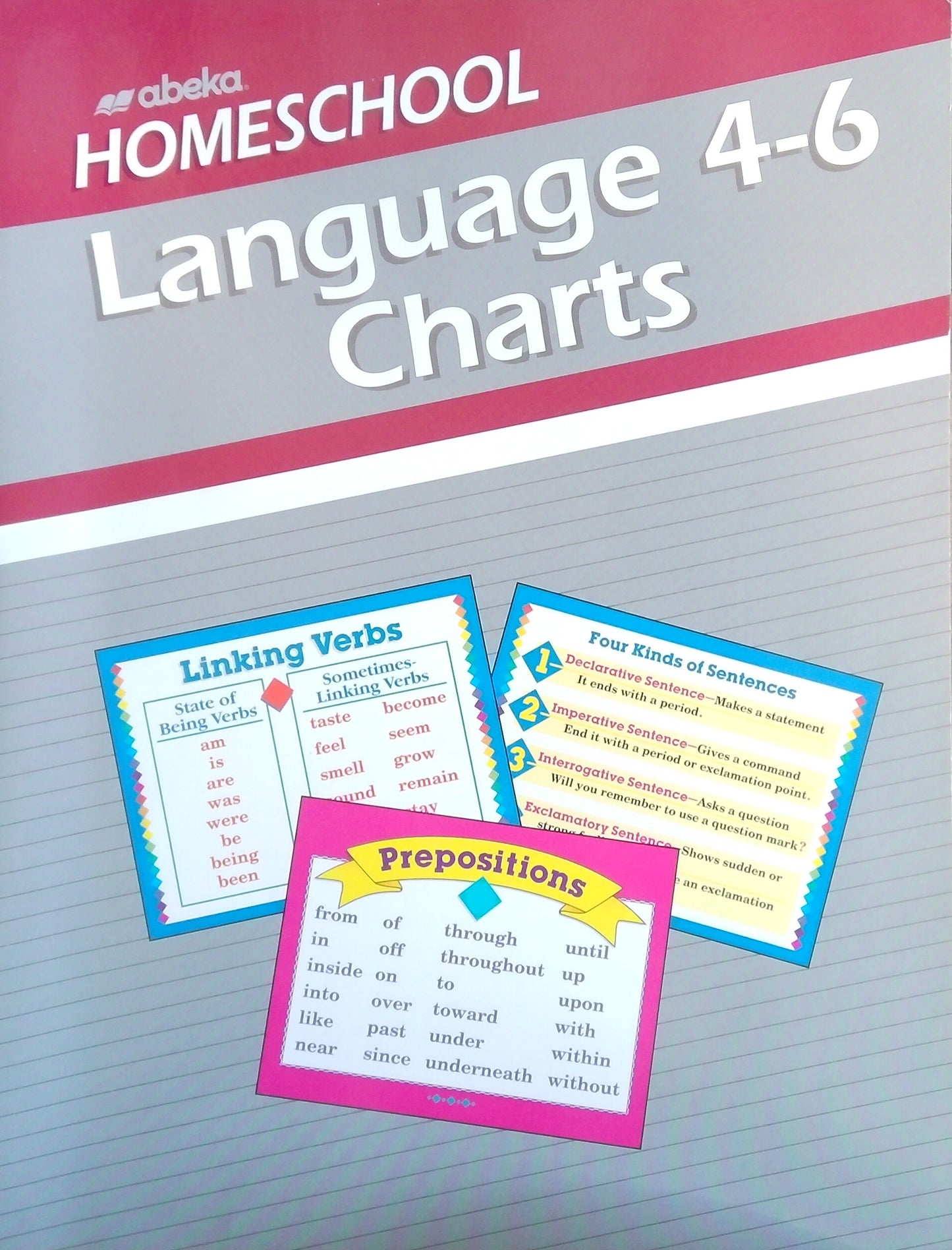 Homeschool Language Charts: Grades 4-6
