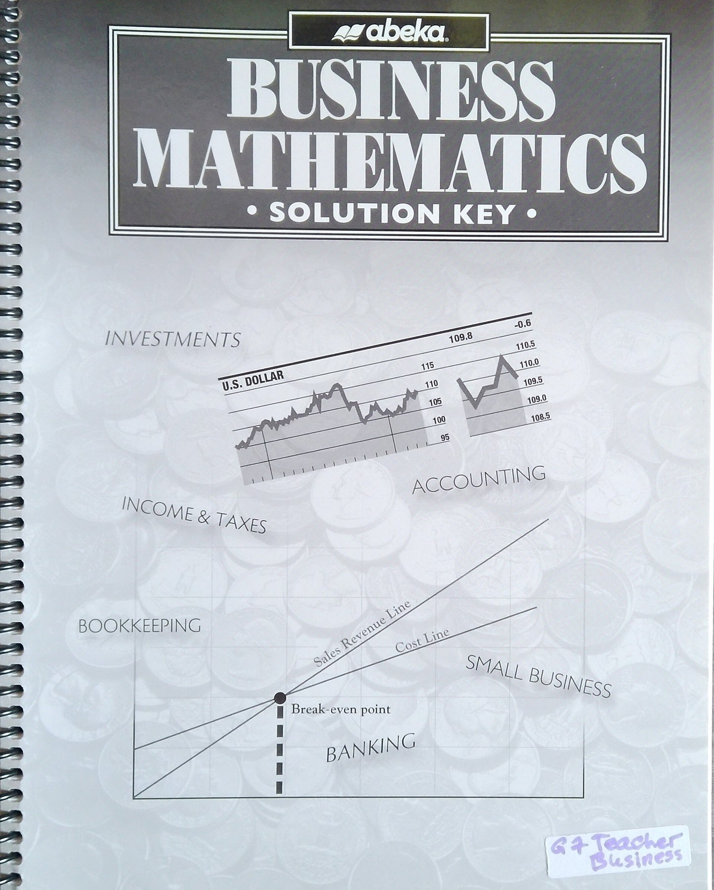 Business Mathematics: Solution Key