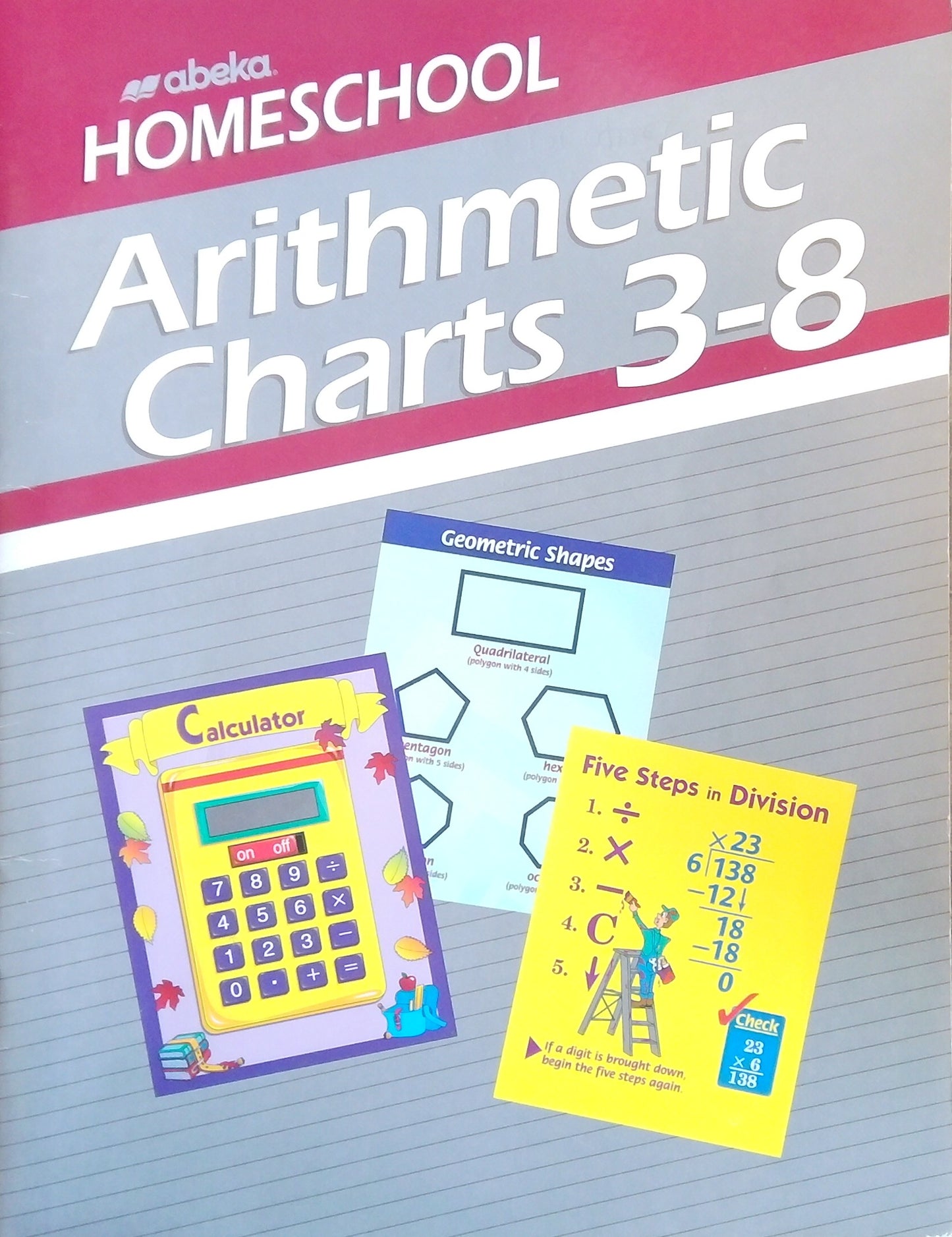 Arithmetic Charts: Grades 3-8