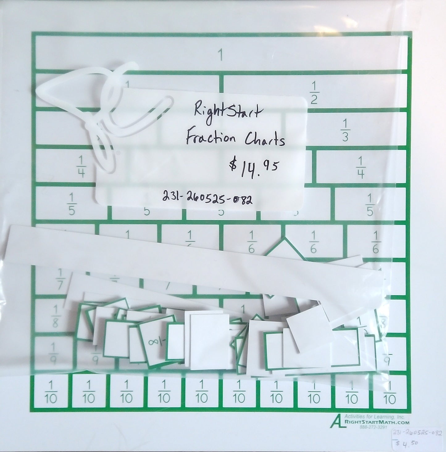 RightStart Math Fraction Charts
