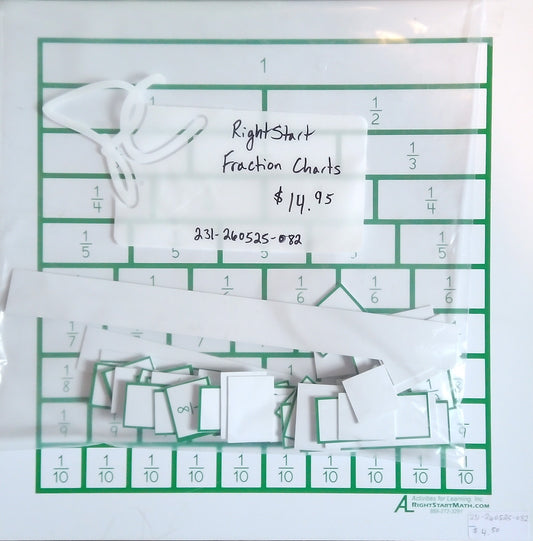 RightStart Math Fraction Charts