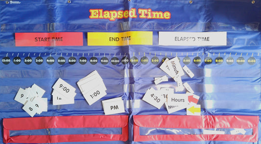 Elapsed Time Pocket Chart