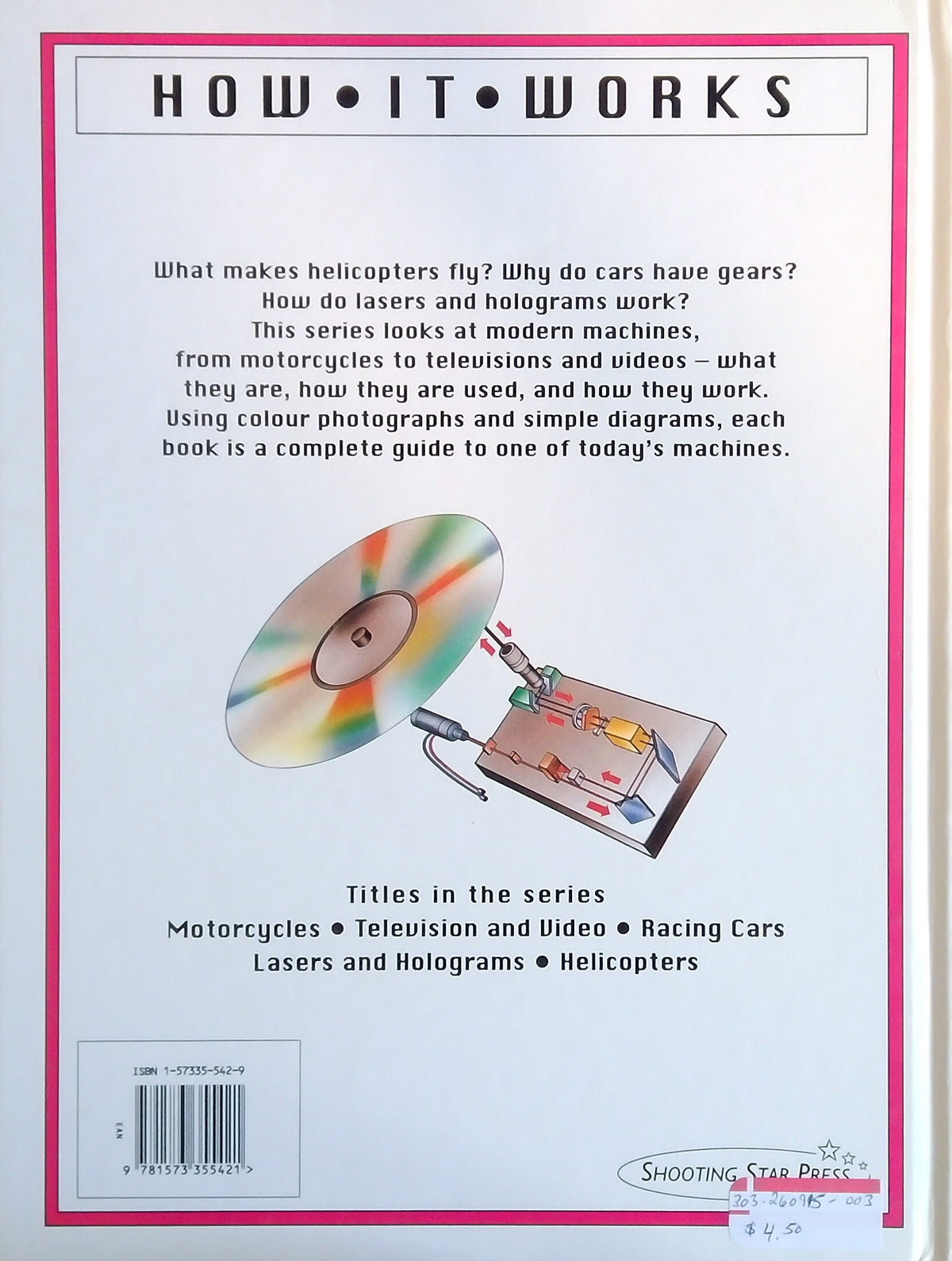 Lasers And Holograms