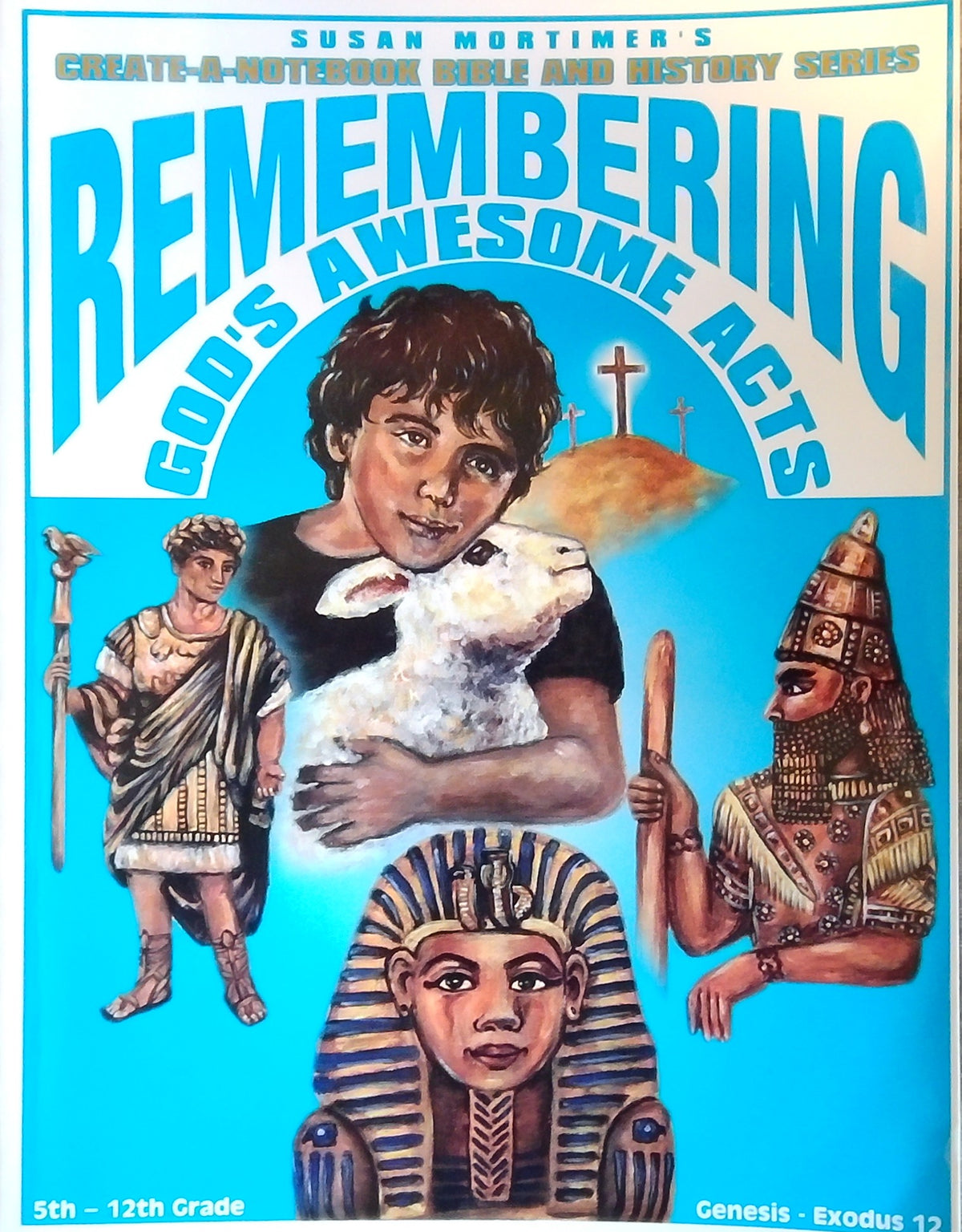 Remembering God's Awesome Acts: Student Pages