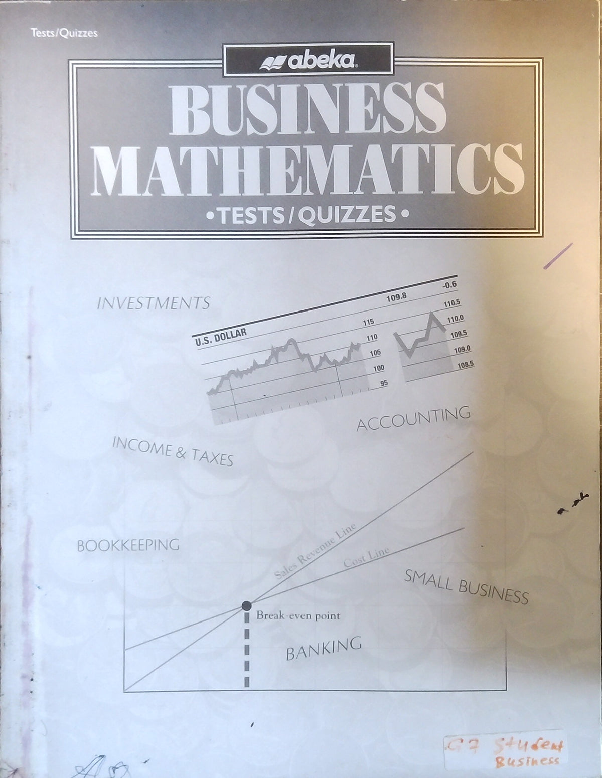 Business Mathematics: Tests/Quizzes